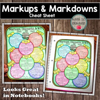 Preview of Markups, Markdowns, and Percents Cheat Sheet (Markups and Discounts)