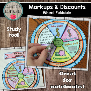 Preview of Markups and Discounts Wheel Foldable