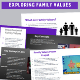 Family Values PPT & Activity - FACS (Family and Consumer S
