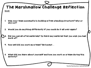 The Avalanche had some fun and took part in the Marshmallow Challenge -  Article - Bardown