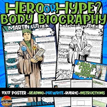 Preview of Martin Luther Hero or Hype? Body Biography Poster, Reading, CER Writing Project