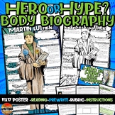 Martin Luther Hero or Hype? Body Biography Poster, Reading