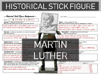 Preview of Martin Luther Historical Stick Figure (Mini-biography)