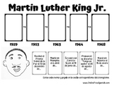 Martin Luther King Activity - Martin Luther King Actividad