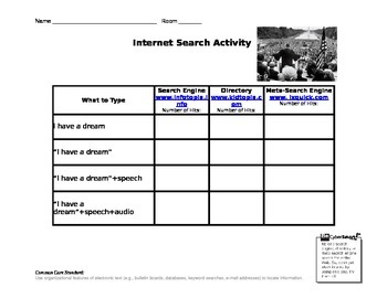 Preview of Martin Luther King, "I Have A Dream" Speech Internet Search