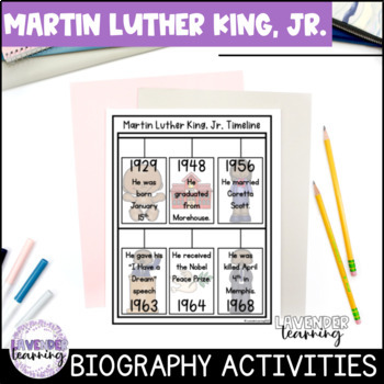 Preview of Martin Luther King Jr. Biography Activities & Flip Book- Black History - MLK Jr.