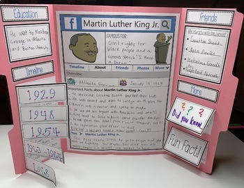 Martin Luther King, Jr.  Biography, Speeches, Facts