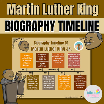 Preview of Martin Luther King Jr Biography Timeline Poster Bulletin Board Ideas