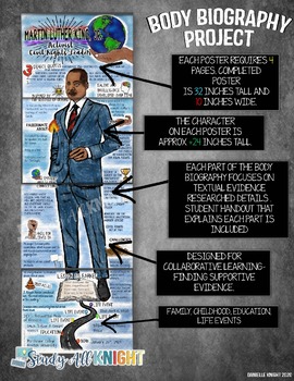 martin luther king jr family tree