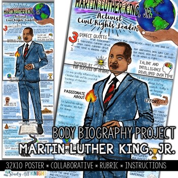 Preview of Martin Luther King, Jr., Black History, Civil Rights, Body Biography Project