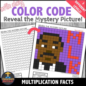 Preview of Martin Luther King Jr. Color by Number Multiplication
