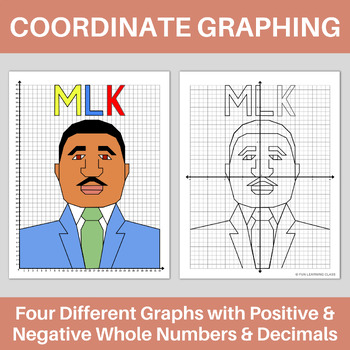 Preview of Martin Luther King Jr Coordinate Graphing Plotting Ordered Pairs Mystery Picture
