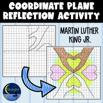 Preview of Martin Luther King Jr. Coordinate Plane Symmetry and Reflection Activity