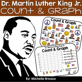 Preview of Martin Luther King Jr. Count & Graph Math Activity