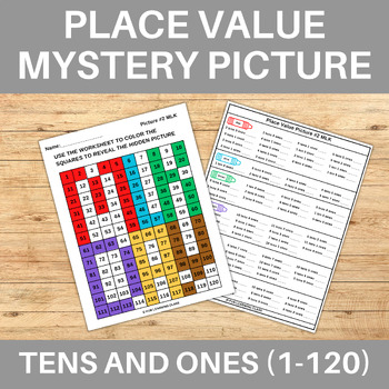 Preview of Martin Luther King Jr. Day Tens & Ones Place Value 120 Chart Mystery Picture