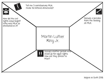 Preview of Martin Luther King Jr GATE activity
