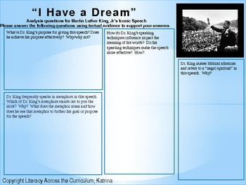 Speech Analysis: I Have a Dream – Martin Luther King Jr.