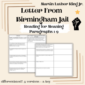 Preview of Martin Luther King Jr. Letter from Birmingham Jail: Close Reading Activity