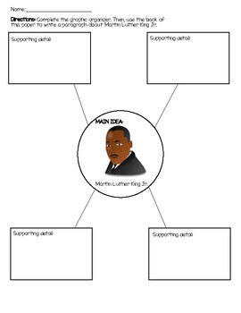 Preview of Martin Luther King Jr. - Main Idea and Supporting Details