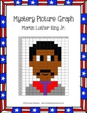 Martin Luther King Jr. {Mystery Picture Graphing Activity}