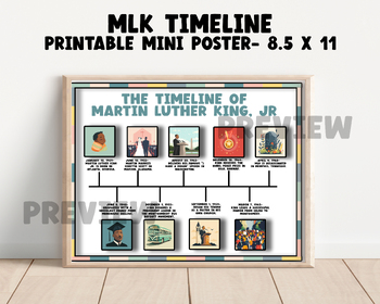 Preview of Martin Luther King Jr Timeline Poster | Black History Month Bulletin Board