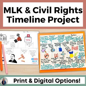 Preview of Martin Luther King Jr. Timeline Project for Civil Rights Movement and MLK Day