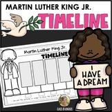 Martin Luther King Jr. Timeline Black History Kindergarten