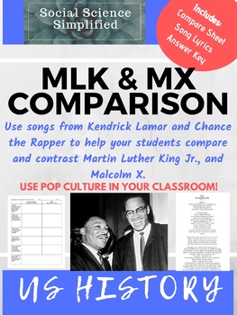 compare and contrast martin luther king and malcolm x speeches