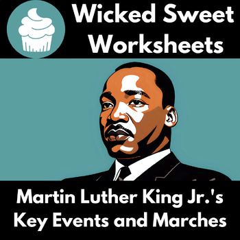 Preview of Martin Luther King Jr.'s Key Events and Marches | Article | Questions | Answers