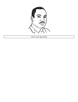 Preview of Martin Luther King Timeline