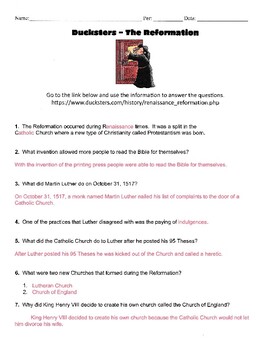 Martin Luther Worksheet by Kevin's Study Shop | TPT