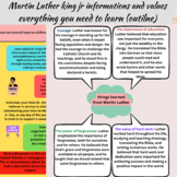 Martin Luther king jr informations, worksheets, activities