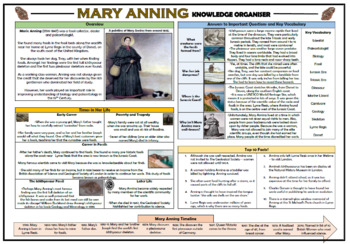 Preview of Mary Anning Knowledge Organizer!