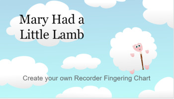 Preview of Mary Had a Little Lamb Recorder Fingering Chart Drag and Drop Activity