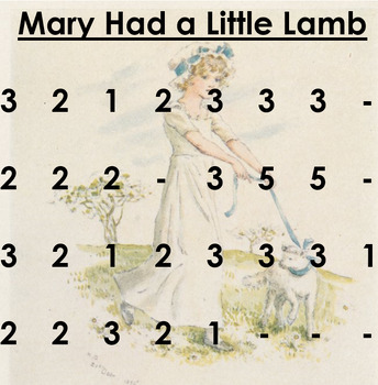 Preview of Mary Had a Little Lamb - Steel Tongue Drum Command Card