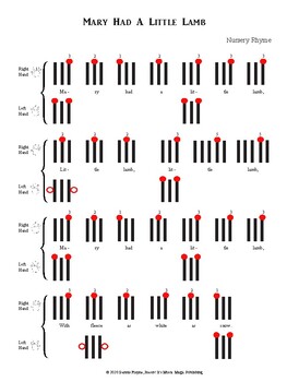 Mary Had A Little Lamb Merrily We Roll Along Piano Vocal Black Key Notation