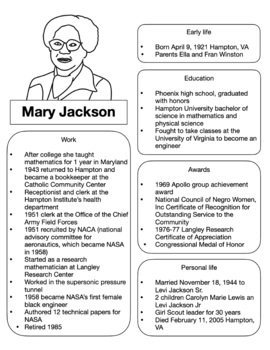 Preview of Mary Jackson Information / Fact Sheet