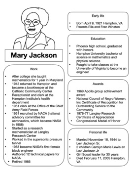 essay about mary jackson