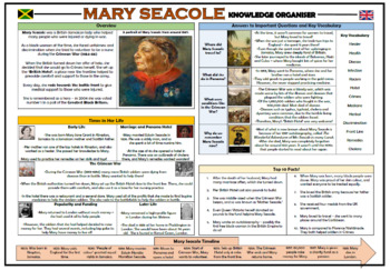 Preview of Mary Seacole Knowledge Organizer!