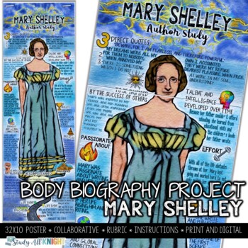 Preview of Mary Shelley, Frankenstein, Author Study, Body Biography Project