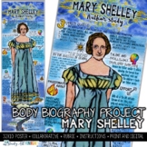 Mary Shelley, Frankenstein, Author Study, Body Biography Project