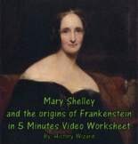 Mary Shelley and the origins of Frankenstein in 5 Minutes 