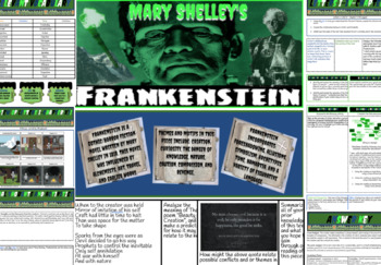 Preview of Mary Shelley's Frankenstein Novel Study and Answer Key