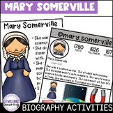 Mary Somerville Biography Activities - Women in Science Un