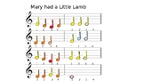 Mary had a Little Lamb sheet music