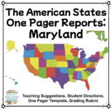 Maryland One Pager State Report | USA Research Project | S