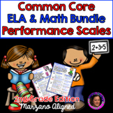 Marzano Aligned Common Core ELA & Math Bundle Performance 