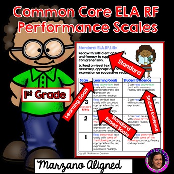 Preview of Marzano Aligned Common Core ELA  RF Performance Scales 1st Grade