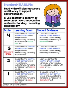 Marzano Aligned Common Core ELA RF Performance Scales 1st Grade