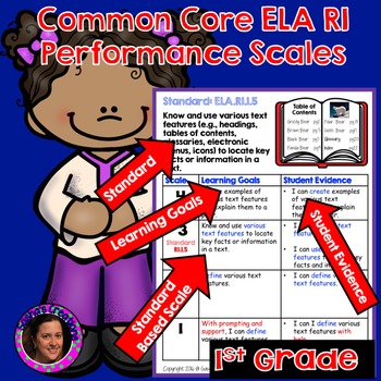 Preview of Marzano Aligned Common Core ELA RI Performance Scales 1st Grade